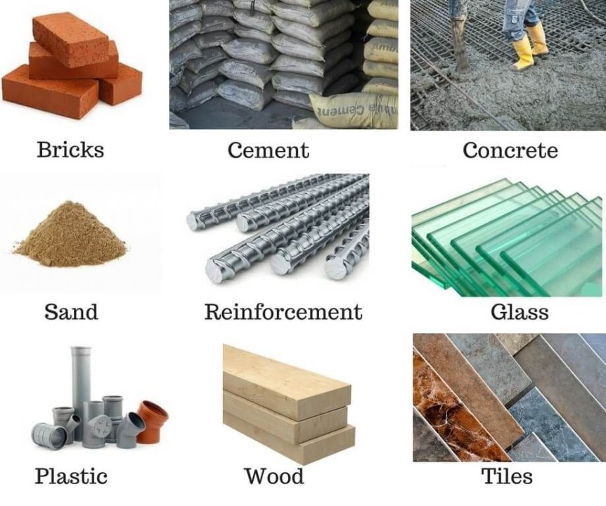 Clearance: Building Material & Supplies