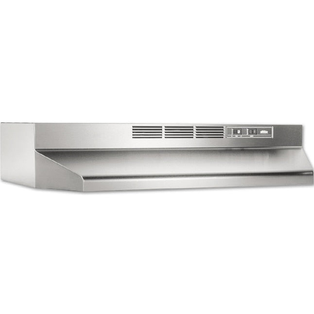 Stainless Steel Range Hoods