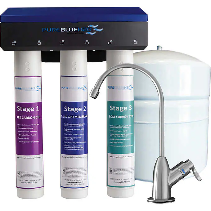 Water Filtration Systems