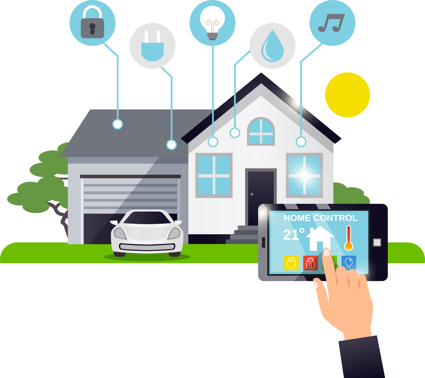 Smart Home, Security & Wi-Fi