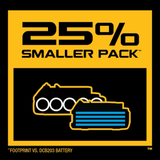 DeWalt POWERSTACK  20-V 2-Pack Lithium-ion Battery (1.7 Ah)