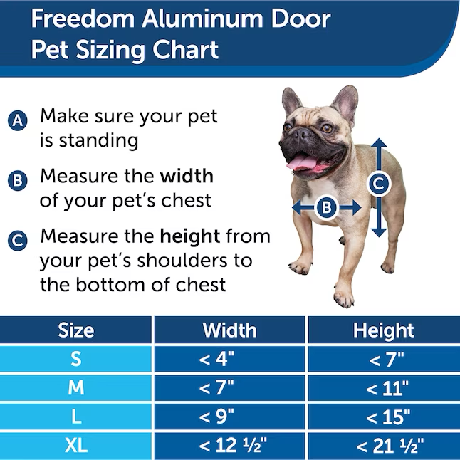 PetSafe 10-1/2-in x 15-in White Aluminum Medium Dog/Cat Door for Entry Door