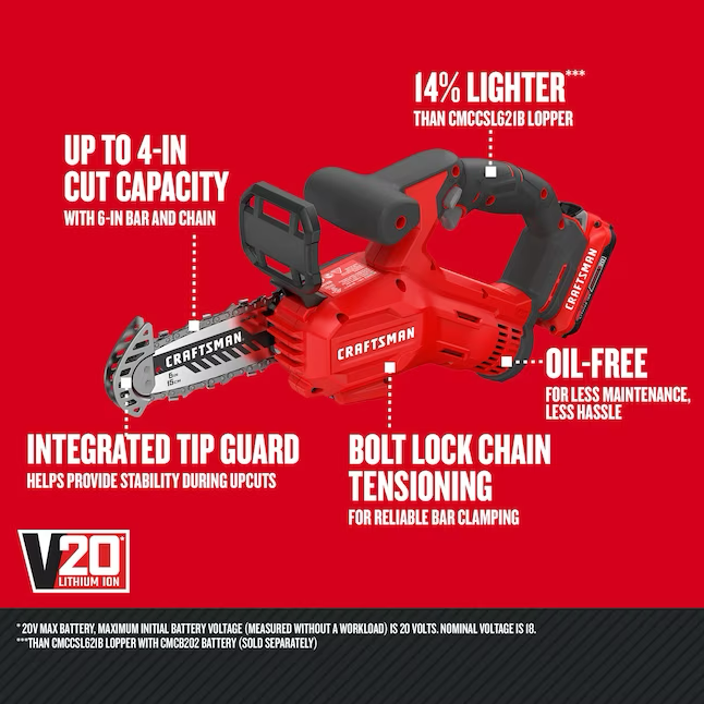 CRAFTSMAN V20 20-Volt Max 6-Zoll-Akku 2 Ah Kettensäge (Akku und Ladegerät im Lieferumfang enthalten)