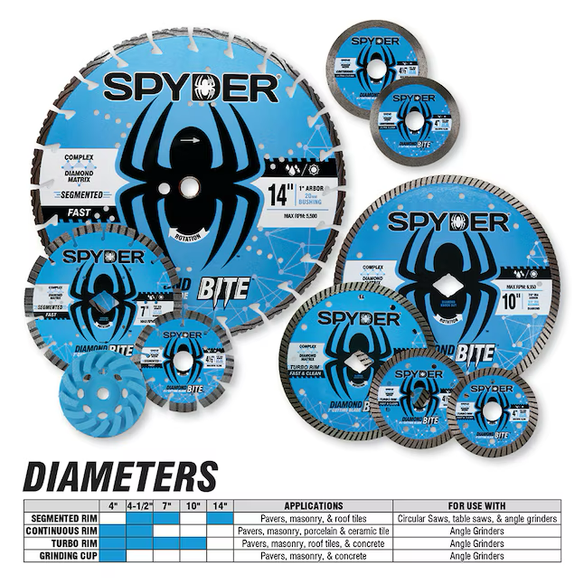 Spyder Diamond Bite 4-1/2-in Wet/Dry Turbo Rim Diamond Saw Blade