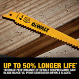 DEWALT Bi-metal 9-in 14 Tpi Metal Cutting Reciprocating Saw Blade