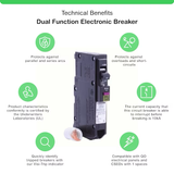 Disyuntor Afci/Gfci de función dual Square D QO, 15 amperios, 1 polo 