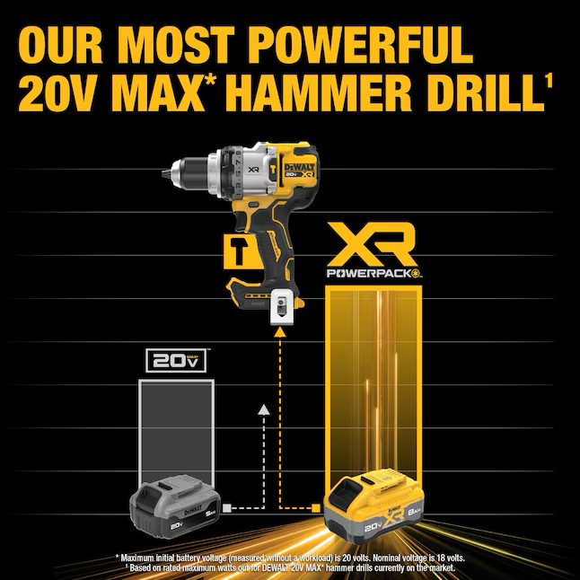 Taladro percutor inalámbrico sin escobillas DEWALT XR de 1/2 pulg. y 20 voltios máx. variable (1 batería incluida)