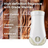 Glade Scented Oil 0.67-fl oz Cashmere Woods Refill Air Freshener (5-Pack)