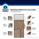 Project Source Ruxin Moldura para piso multiusos de madera laminada de 0,75 pulgadas de alto x 2,37 pulgadas de ancho x 78,7 pulgadas de largo