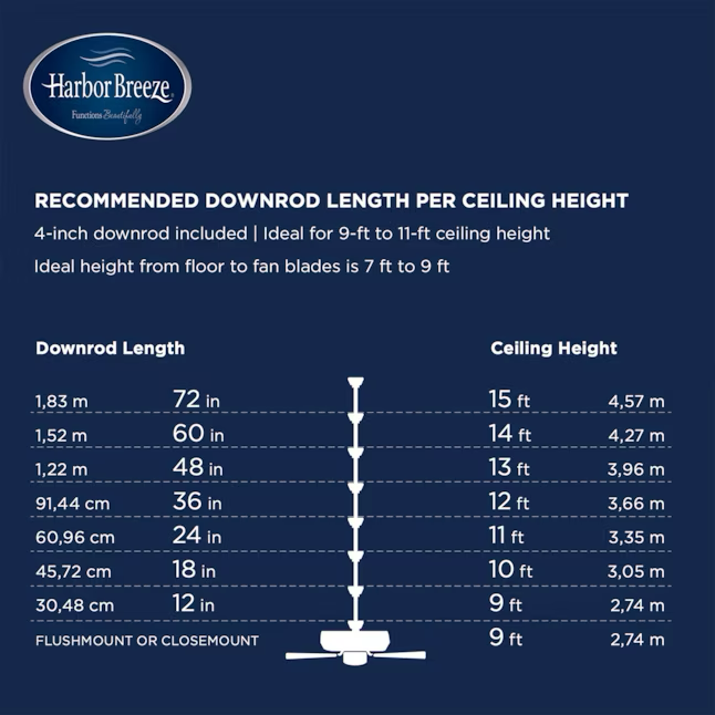 Harbor Breeze 12-Zoll-Universal-Deckenventilator-Downrod aus weißem Stahl für den Innenbereich