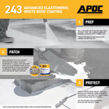 APOC 243 4.75-Gallon White Elastomeric Reflective Roof Coating