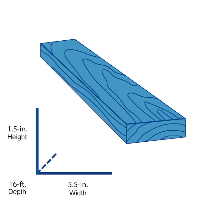 2-in x 6-in x 16-ft Fir Kiln-dried Lumber