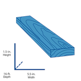 2-in x 6-in x 16-ft Fir Kiln-dried Lumber