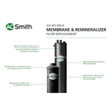 A.O. Smith Clean Water System Remineralizer and Set Under Sink Replacement Filter