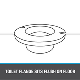 Oatey Fast Set 3.5-in Black Abs Toilet Flange