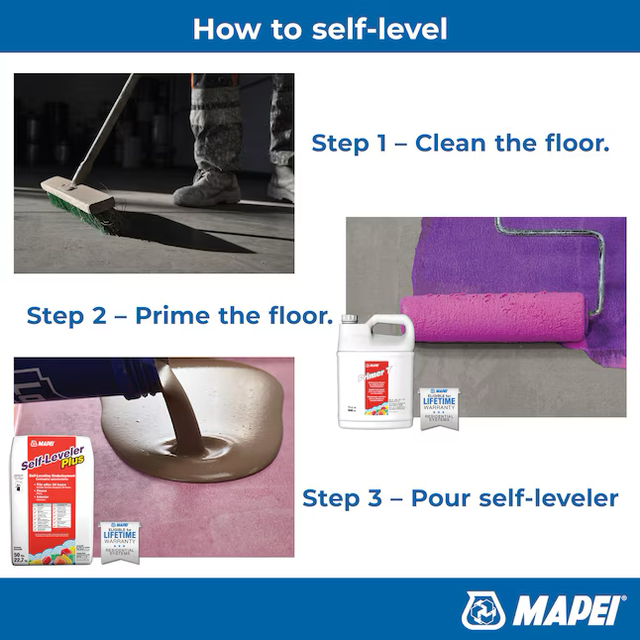 MAPEI Self Leveler Plus 50-lb Powder Self-leveling Underlayment