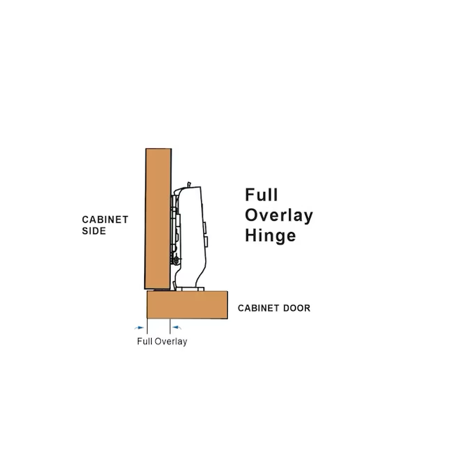 Bisagra para gabinete niquelada con cierre suave, oculta y superpuesta de 110 grados RELIABILT, 1 par (2 piezas)