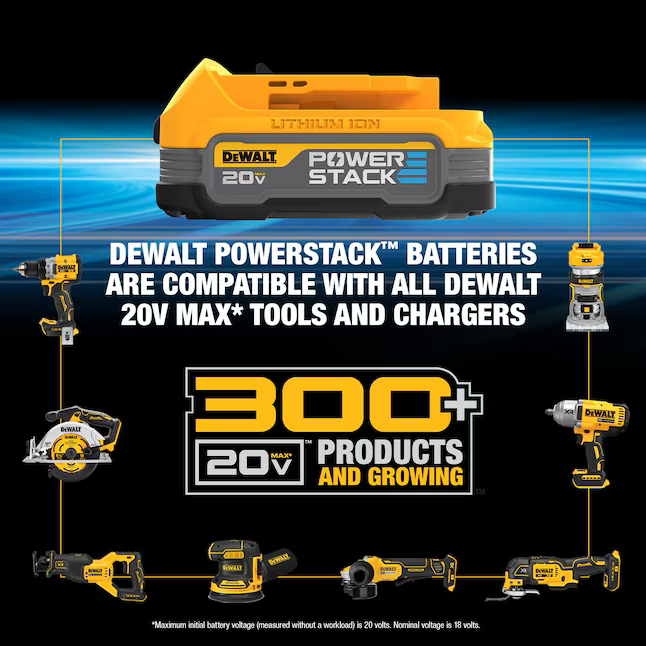 Paquete de 2 baterías de iones de litio DeWalt POWERSTACK de 20 V (1,7 Ah)