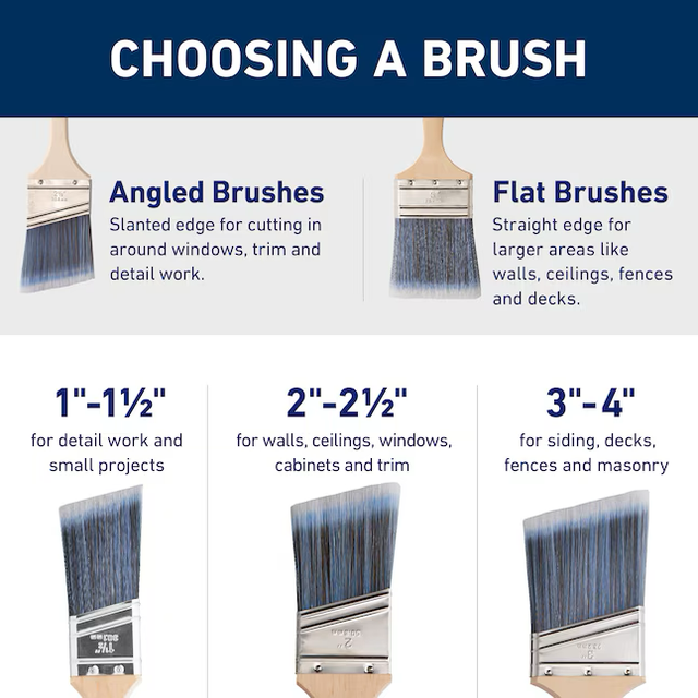 Valspar 3-in Reusable Polyester Flat Paint Brush (Wall Brush)