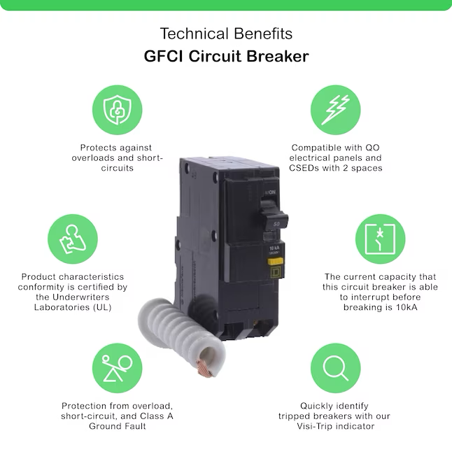 Square D QO 50-amp 2-Pole Gfci Circuit Breaker