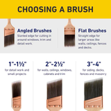 Purdy Pro-Extra Glide 3-in Reusable Nylon- Polyester Blend Angle Paint Brush (Trim Brush)