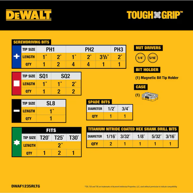 Juego de puntas de destornillador TOUGH GRIP de DEWALT (35 piezas)