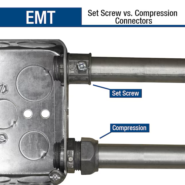 Conectores de tornillos de fijación de zinc fundido a presión para conductos eléctricos (EMT) de 1/2 pulg. de Sigma ProConnex (paquete de 50)