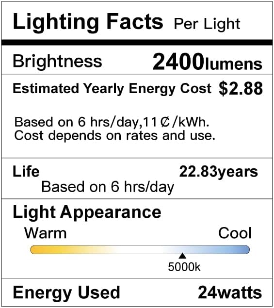 SunRider 12" LED-Einbauleuchte 