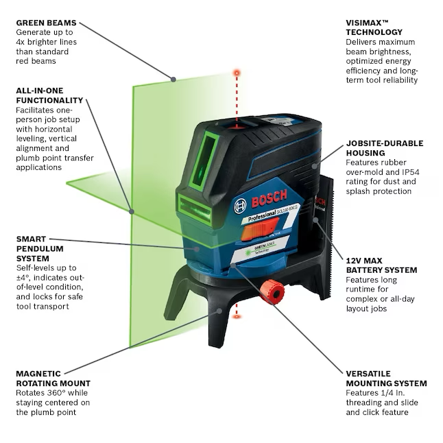 Bosch Green 165-ft Self-Leveling Indoor/Outdoor Cross-line Laser Level