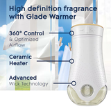 Glade 0.67-fl oz Clean Linen Refill Air Freshener (5-Pack)