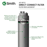 A.O. Smith Direct Connect Carbon Block Under Sink Replacement Filter