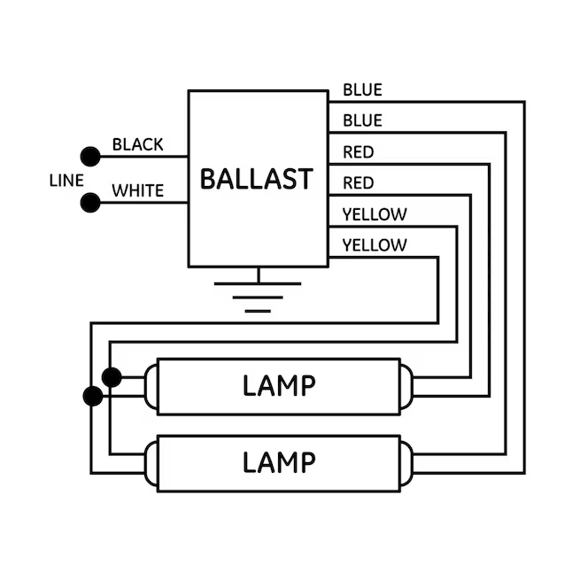 GE T12 2-Bulb Residential Fluorescent Light Ballast