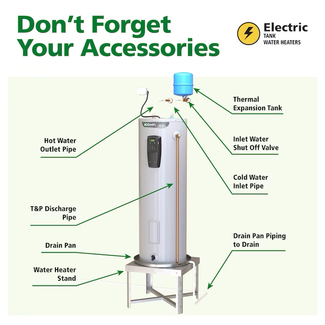 A.O. Smith  Signature 100 40-Gallon Short 6-year Limited Warranty 4500-Watt Double Element Electric Water Heater