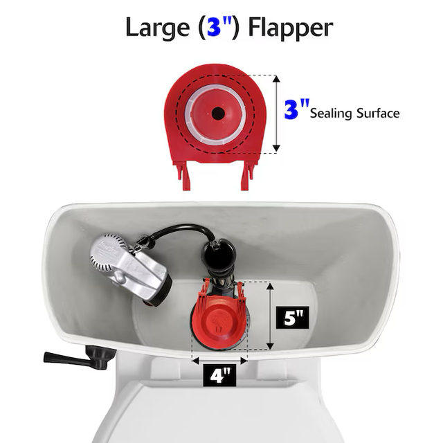 Korky Premium 3-in Rubber Universal Toilet Flapper