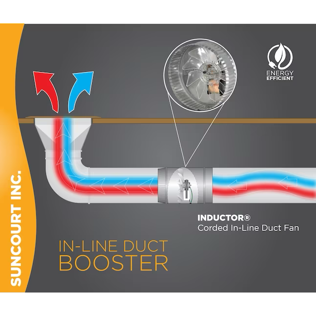 SUNCOURT Inductor 6-in dia 250-CFM Galvanized Steel Axial Duct Fan