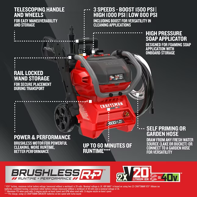 CRAFTSMAN V20 1500 PSI 1.2-Gallons Cold Water Battery Pressure Washer (Battery and Charger Included)