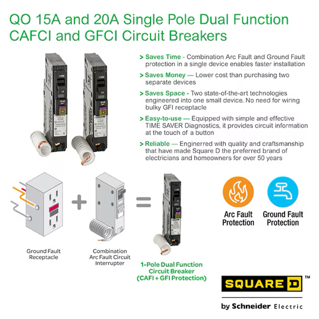 Disyuntor Afci/Gfci de función dual Square D QO, 20 amperios, 1 polo