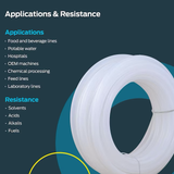 EZ-FLO 1/4-in ID x 100-ft Polyethylene White Polyethylene Tubing