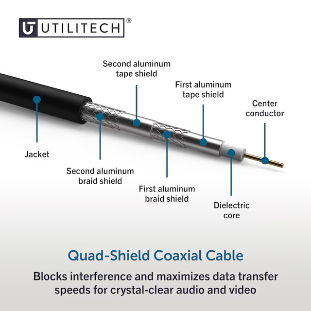 Cable coaxial Utilitech Rg6 negro de 15 pies