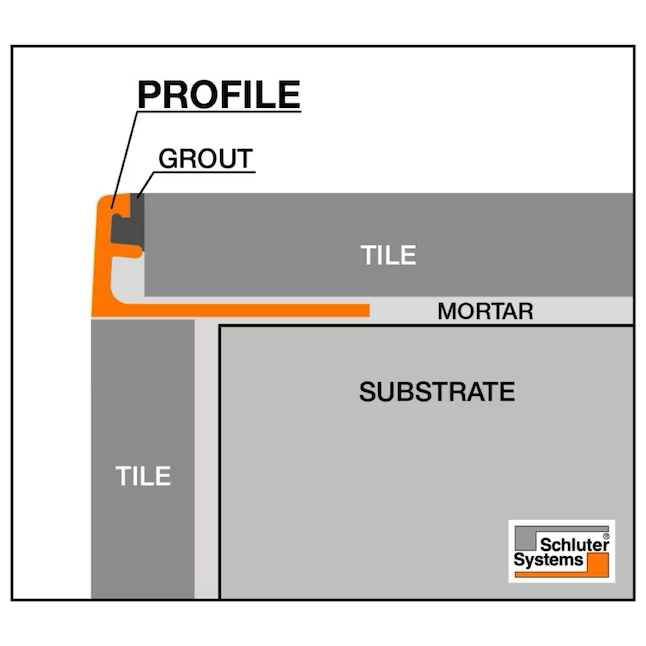 Schluter Systems Schiene 0.375-in W x 98.5-in L Greige Textured Color-coated Aluminum L-angle Tile Edge Trim