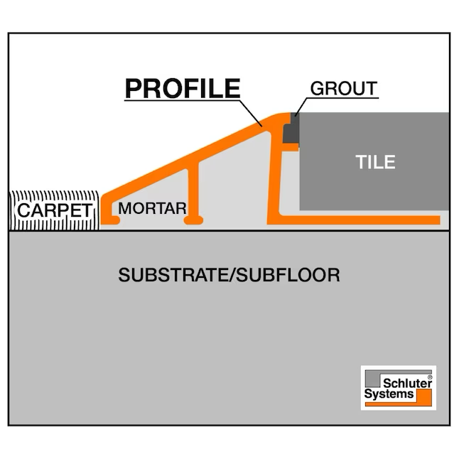 Schluter Systems Reno-U 0.375-in W x 98.5-in L Satin Anodized Aluminum Reducer Tile Edge Trim