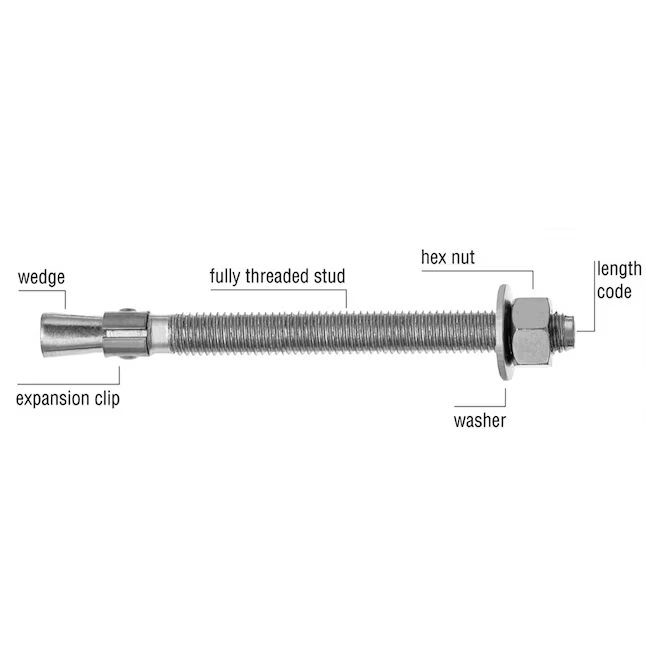 Anclajes de cuña para hormigón Red Head de 1/2 pulg. x 3-3/4 pulg. (paquete de 25)