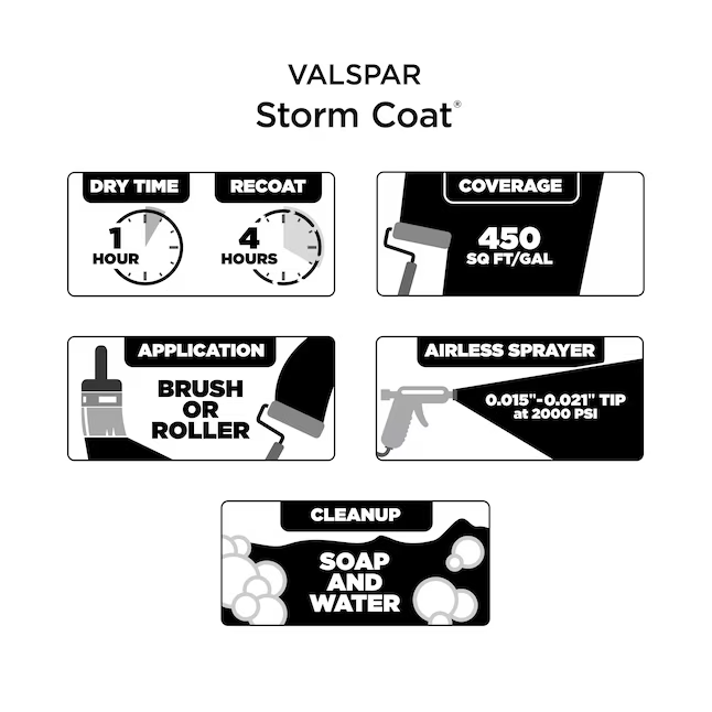 Valspar Pro Storm Coat, flache, pastellfarbene, abtönbare Latex-Außenfarbe (5 Gallonen)