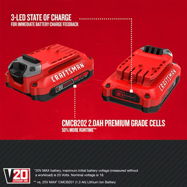 CRAFTSMAN V20 20-V 2-Pack 2 Amp-Hour Lithium Battery