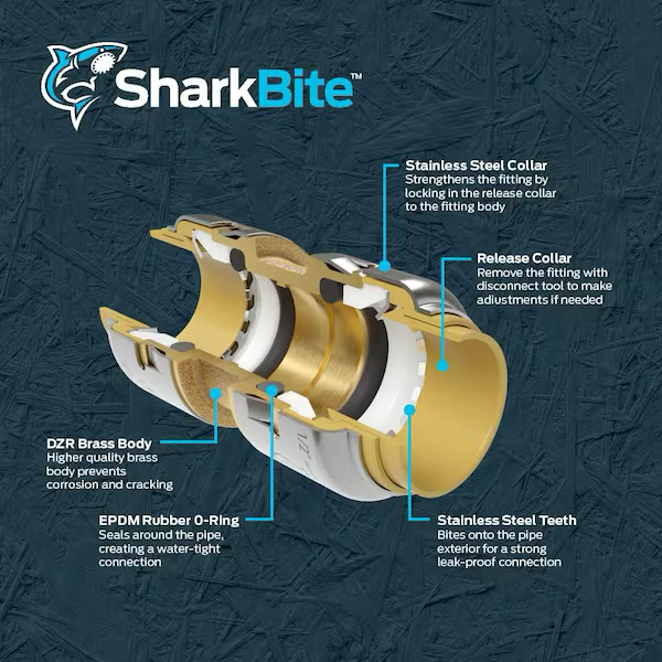 SharkBite Max Kit de conexión de calentador de agua de acero inoxidable corrugado con entrada de empuje de 18 pulgadas y 3/4 pulgadas x salida FIP de 3/4 pulgadas