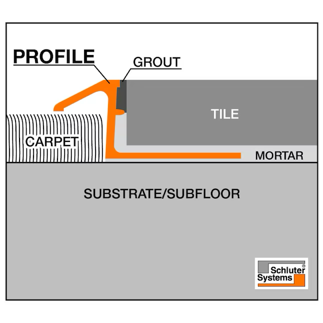 Schluter Systems Reno-TK 0.375-in W x 98.5-in L Satin Anodized Aluminum Reducer Tile Edge Trim