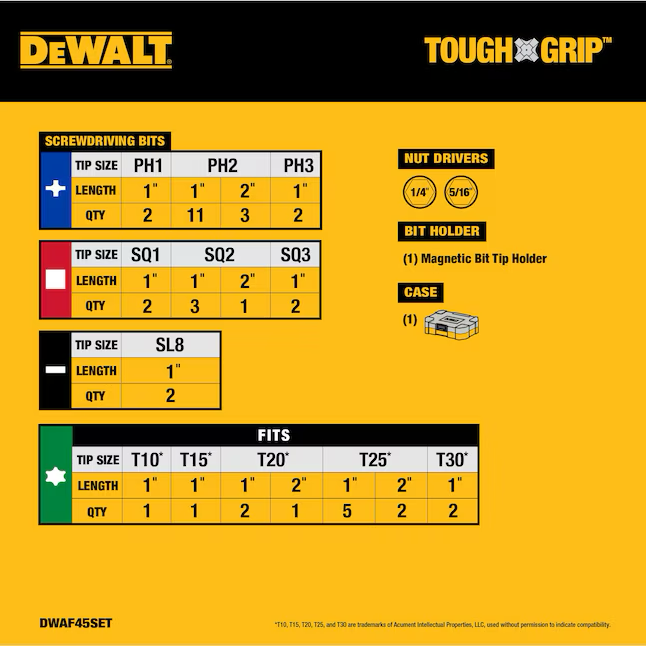 DEWALT TOUGH GRIP Screwdriver Bit Set (45-Piece)