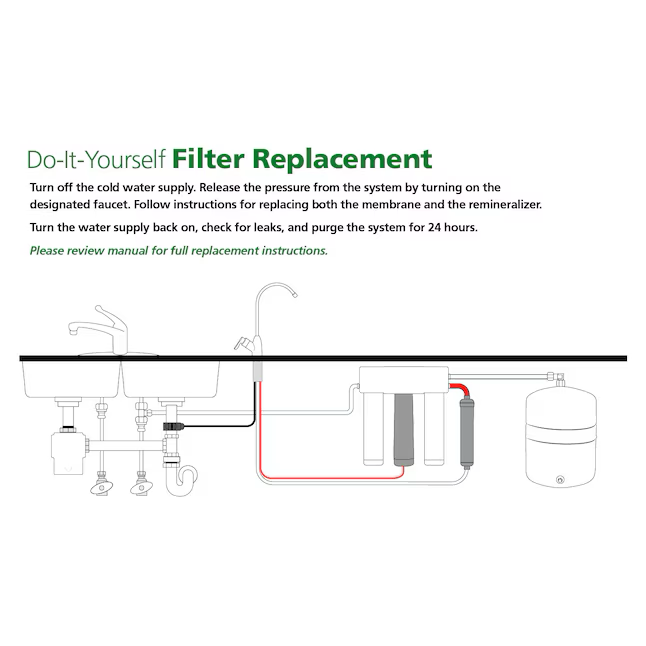 A.O. Smith Clean Water System Remineralizer and Set Under Sink Replacement Filter