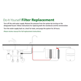 A.O. Smith Clean Water System Remineralizer and Set Under Sink Replacement Filter