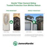 James Hardie Primed HZ10 Fiber Cement Trim Smooth 0.75-in x 2.5-in x 144-in